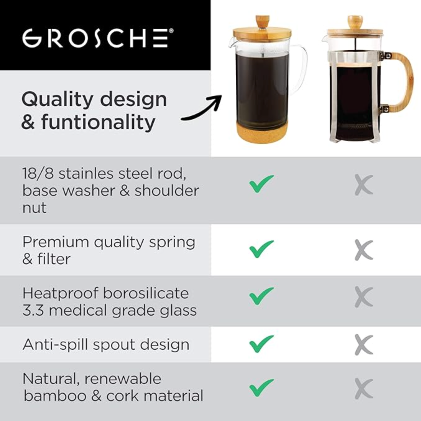 Melbourne French Press Coffee Maker with Bamboo lid and Cork base, 1000 ml