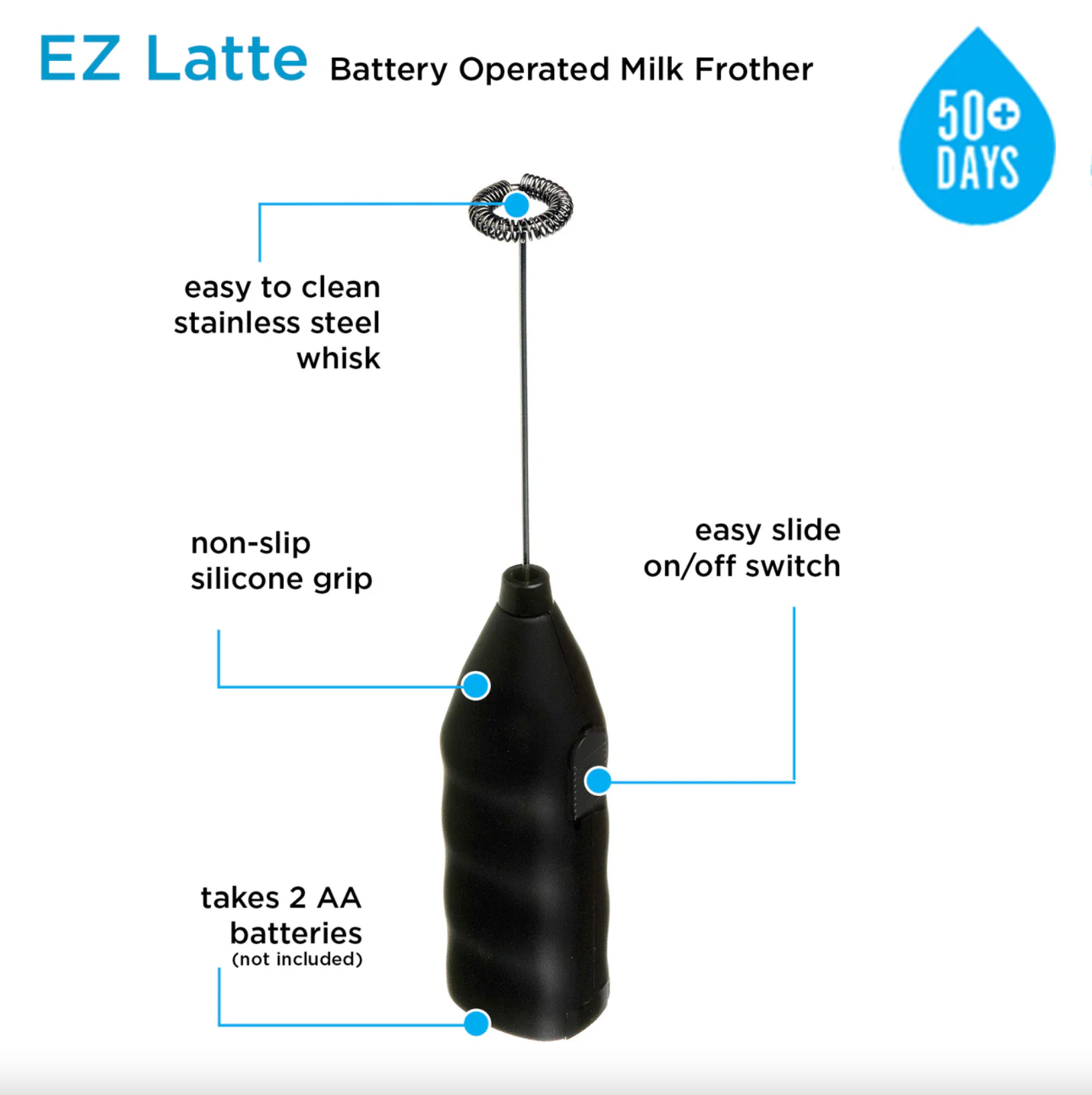 GROSCHE E-Z Latte Milk Frother, Battery Powered, Black